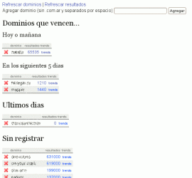 NIC.AR Sigue y Alerta