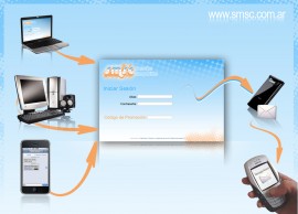 SMSC, SMS Compartidos